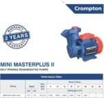 CROMPTON MINI MASTERPLUS II 0.5HP - Image 2
