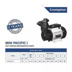 CROMPTON MINI PACIFIC I - Image 3